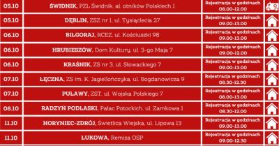 Akcja poboru krwi odbędzie się 6 października